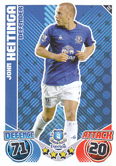 John Heitinga Everton 2010/11 Topps Match Attax #132